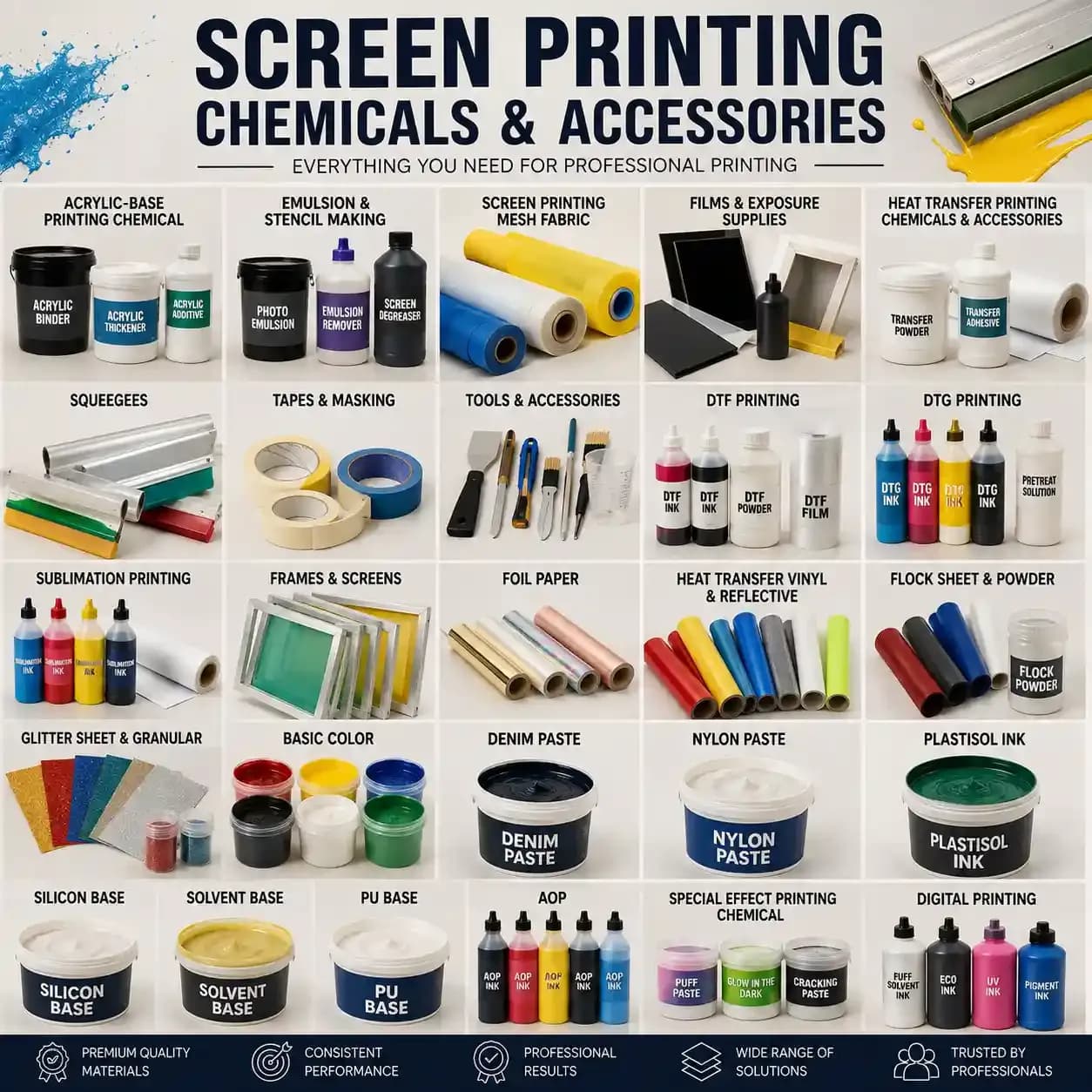 Screen Printing Chemicals & Accessories